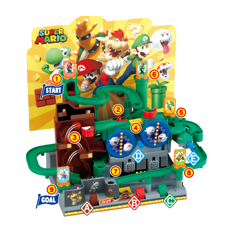 Super Mario Adventure Game DX / ซูเปอร์มาริโอ เกม