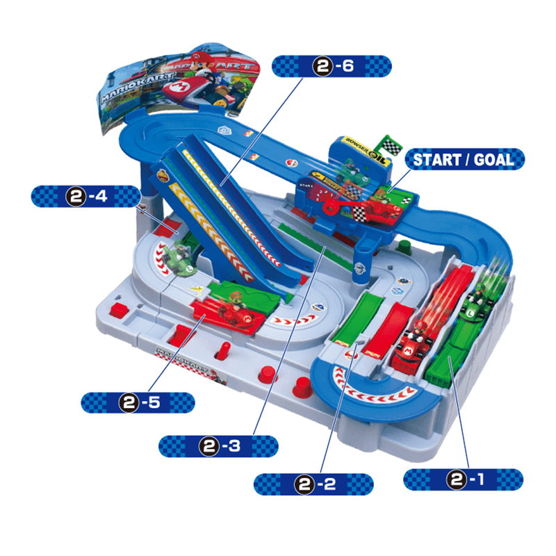 Super Mario Kart Racing Deluxe / ซูเปอร์มาริโอ เกม