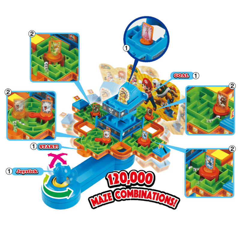 Super Mario Maze Game DX / ซูเปอร์มาริโอ เกม