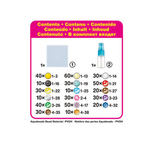 ลูกปัดสเปรย์น้ำ อควาบีท อีซี่ สตาร์ทเตอร์ เซต / Aquabeads Easy Starter Set (ES Series)