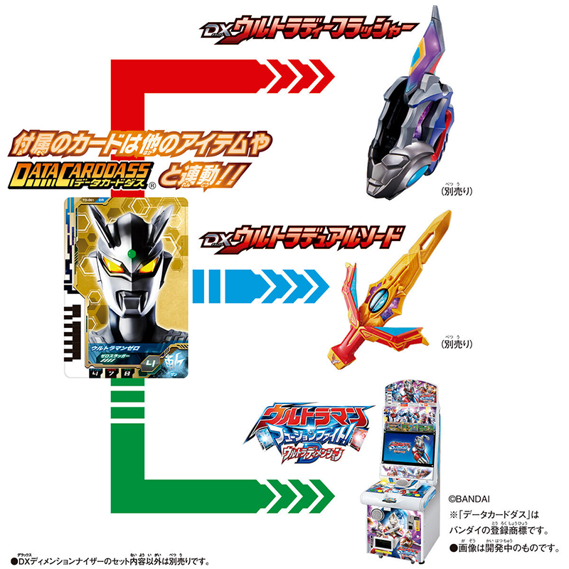 Sound Encyclopedia DX Dimensionizer  / อุปกรณ์แปลงร่างอุลตร้าแมน